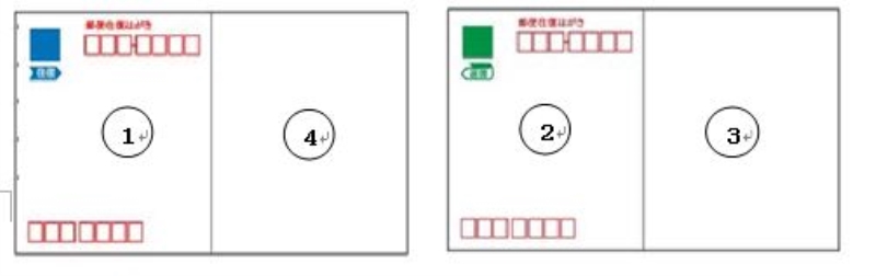 往復はがきの書き方