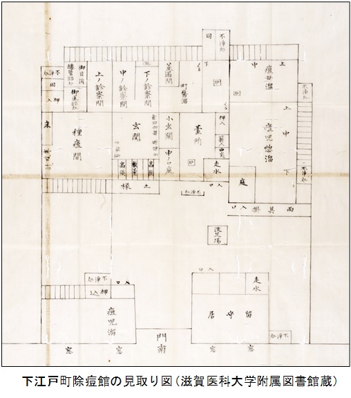 下江戸町除痘館の見取り図（滋賀医科大学附属図書館蔵）