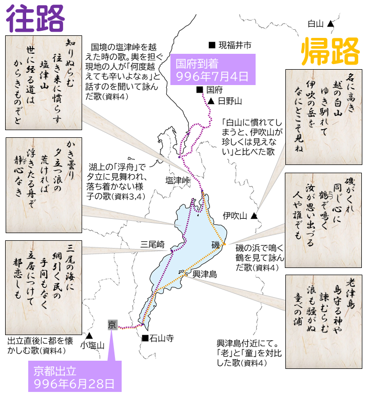 紫式部旅路の歌