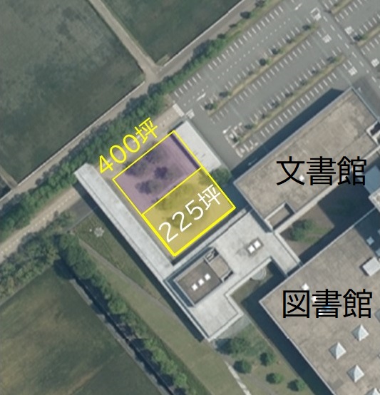 資料:屋敷地広さの目安 資料:屋敷地広さの目安