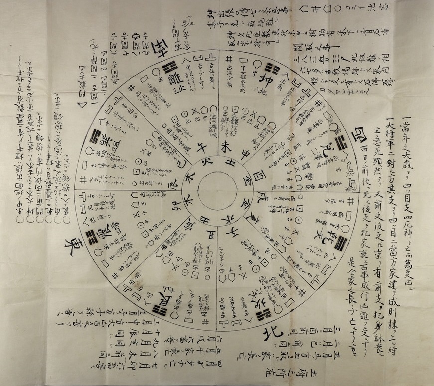 資料:家相ノ図 資料:家相ノ図