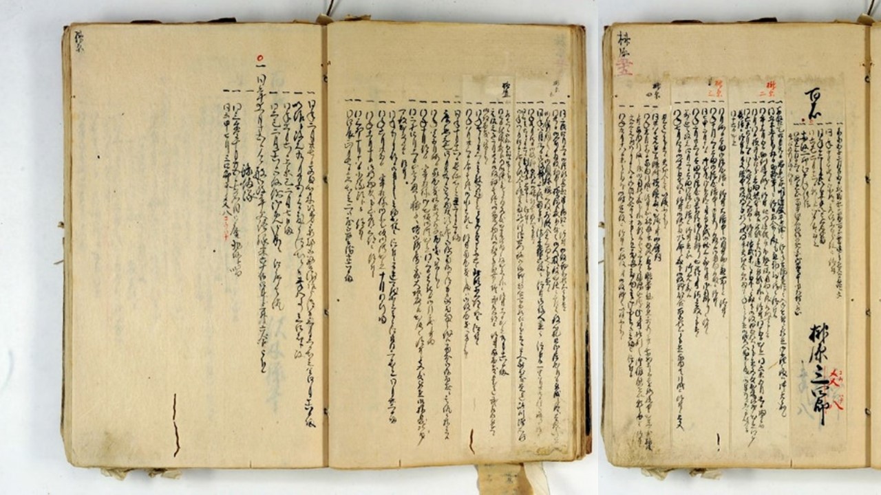 資料:激しく異動する幕末の藩士 資料1:神社明細帳の原簿