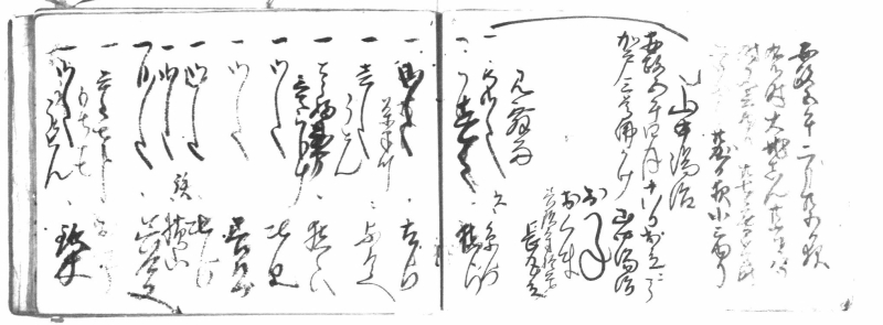 資料：記録帳（弘化－明治9）