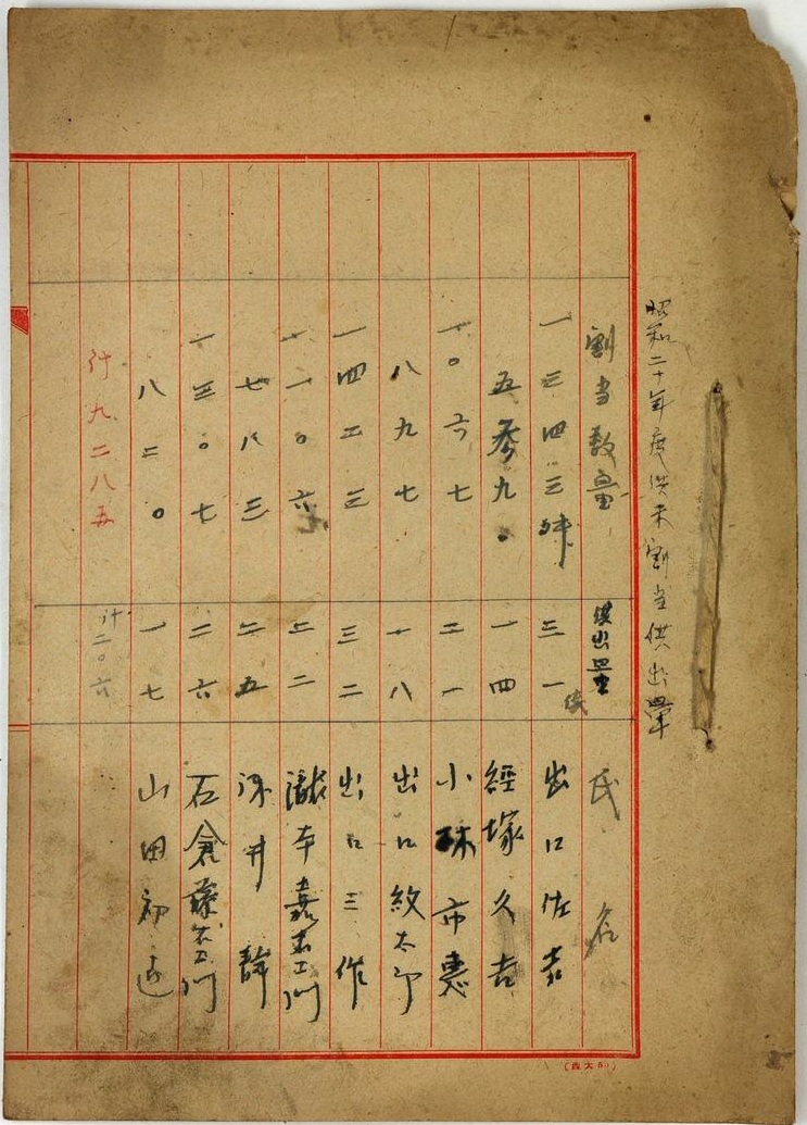 配給米供出側の記録2
