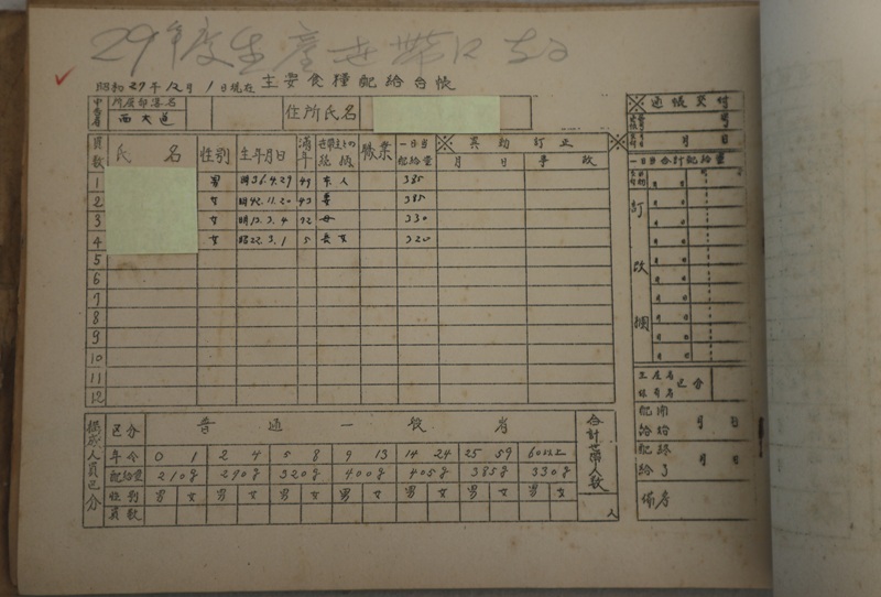 戦後の配給台帳