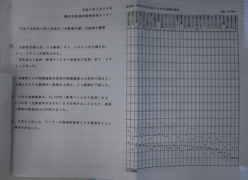 自主流通米の価格参考値