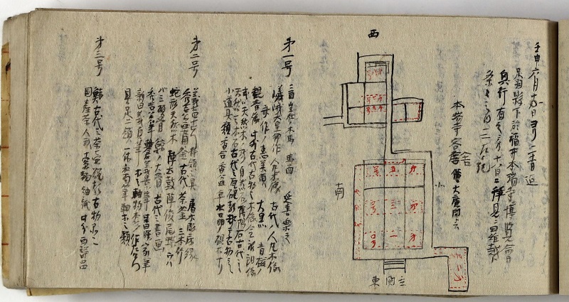 資料: 諸事覚(博覧会品物録など)