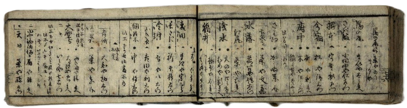 道中記3 道中記3