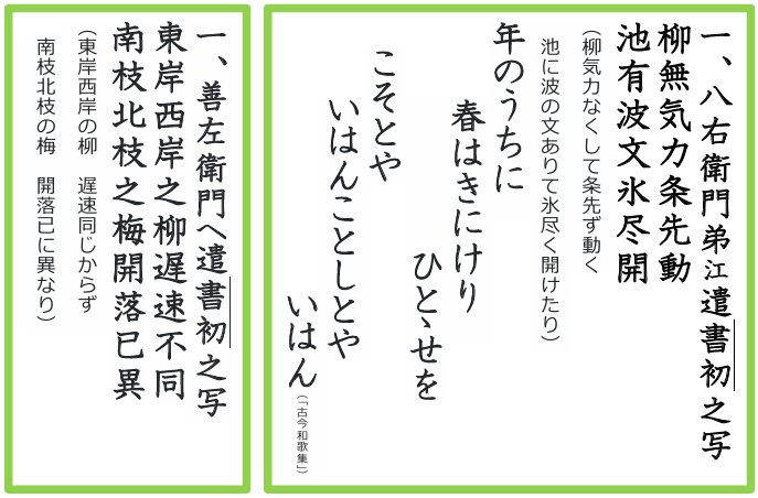 資料:辰年帳翻刻 資料:辰年帳翻刻