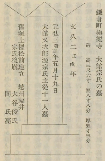 画像3　大館又次郎源宗氏主従十一人墓