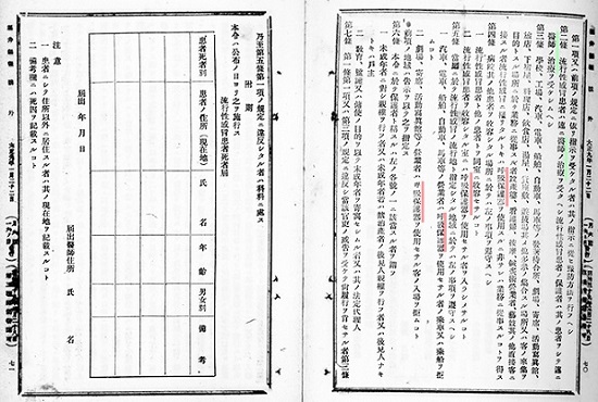 福井県県令第6号「流行性感冒の予防ニ関スル件」　1920年1月22日