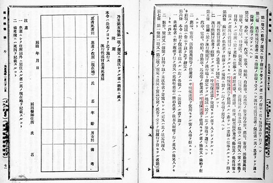 福井県県令第6号「流行性感冒の予防ニ関スル件」　1920年1月22日