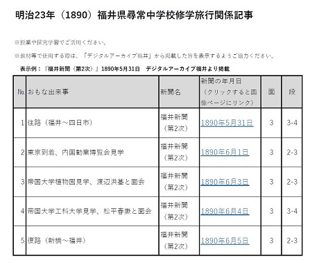 「学校で使える資料」の修学旅行関係記事リンク集（部分）