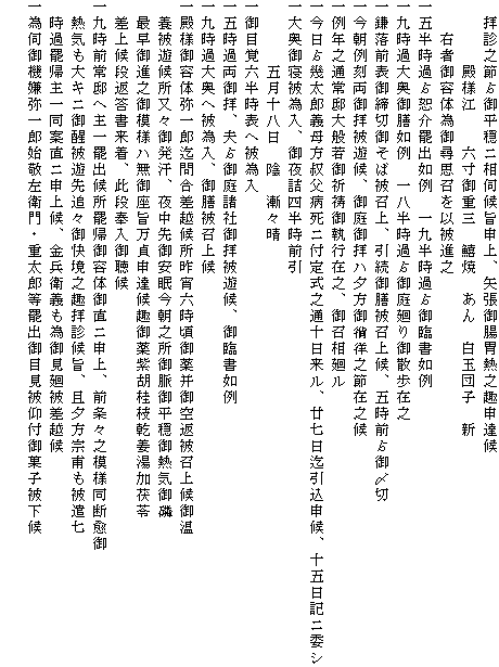 　拝診之節?御平穏ニ相伺候旨申上、矢張御腸胃熱之趣申達候
　　　　殿様江　　六寸御重三　鱚焼　あん　白玉団子　新
　　右者御容体為御尋思召を以被進之
一五半時過?恕介罷出如例　一九半時過?御臨書如例
一九時過大奥御膳如例　一八半時過?御庭廻り御散歩在之
一鎌落前表御締切御そば被召上、引続御膳被召上候、五時前?御〆切
一今朝例刻両御拝被遊候、御庭御拝ハ夕方御??之節在之候
一例年之通常邸大般若御祈祷御執行在之、御召相廻ル
一今日?幾太郎義母方叔父病死ニ付定式之通十日来ル、廿七日迄引込申候、十五日記ニ委シ
一大奥御寝被為入、御夜詰四半時前引
　　　　五月十八日　陰　漸々晴
一御目覚六半時表へ被為入
一五時過両御拝、夫?御庭諸社御拝被遊候、御臨書如例
一九時過大奥へ被為入、御膳被召上候
一殿様御容体弥一郎迄問合差越候所昨宵六時頃御薬并御空返被召上候御温
　養被遊候所又々御発汗、夜中先御安眠今朝之所御脈御平穏御熱気御?
　最早御進之御模様ハ無御座旨万貞申達候趣御薬紫胡桂枝乾姜湯加茯苓
　差上候段返答書来着、此段奉入御聴候
一九時前常邸へ主一罷出候所罷帰御容体御直ニ申上、前条々之模様同断愈御
　熱気も大キニ御醒被遊先追々御快境之趣拝診候旨、且夕方宗甫も被遣七
　時過罷帰主一同案直ニ申上候、金兵衛義も為御見廻被差越候
一為伺御機嫌弥一郎始敬左衛門・重太郎等罷出御目見被仰付御菓子被下候
