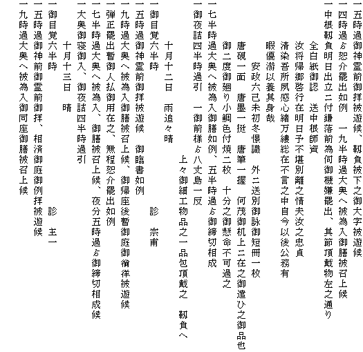 一五時過御神霊前御拝被遊候、靱負被下之御大字被遊候
一四時過?恕介罷出如例　一九半時過大奥へ被為入御膳被召上候
一中根靱負明日出立ニ付鎌落前為伺御機嫌罷出、其節頂戴物左之通り
　　　　全白紙御認　送中根師資
　　　　汝将帰郷啓行在明日予不堪別離之情夫汝之忠貞
　　　　清染吾所夙感心緒万縷総在不言之中自今以後公務有
　　　　暇優游以養其身哉
　　　　　　安政六己未初冬憬識　外ニ送別御詠御短冊一枚
　　　　唐硯一面　唐墨一挺　唐筆一握　何茂御机上ニ在之御遣ひ之御品也
　　　　御二度御廻り小鯛色付焼二枚　十分之御懸命不可過之
一七半時過大奥へ被為入御膳如例、五半時過?御締切相成
一御夜詰四半時過引　一御前様?八丈島一反
　　　　　　　　　　　　　　　上々御細工物品之一品包頂戴之　靱負へ
　　　　十月十二日　雨追々晴
一御目覚六半時　　　　　　　　　　　　　診　宗甫
一五時過御神霊前御拝被遊候　御臨書如例
一九時過大奥へ被為入御膳被召上候、御帰座後暫御庭御??被遊候
一弾正罷出暫御人払御用在之、無程恕介罷出如例
一七半時過大奥へ被為入、御膳被召上候、夜分五時過?御締切相成候
一大奥御寝御入、御夜詰四半時過引
　　　　十月十三日　晴
一御目覚六半時　　　　　　　　　　　　　診　主一
一五時過御神前御霊前御拝、相済御庭御例拝被遊候
一九時過大奥へ被為入御同座御膳被召上候
