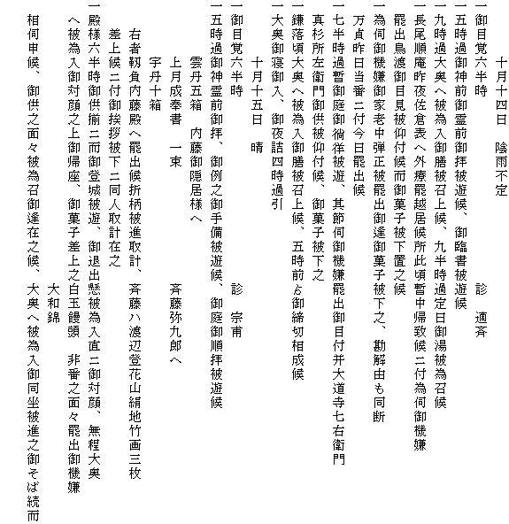 　　　　十月十四日　陰雨不定
一御目覚六半時　　　　　　　　　　　　　診　適斉
一五時過御神前御霊前御拝被遊候、御臨書被遊候
一九時過大奥へ被為入御膳被召上候、九半時過定日御湯被為召候
一長尾順庵昨夜佐倉表へ外療罷越居候所此頃暫中帰致候ニ付為伺御機嫌
　罷出鳥渡御目見被仰付候而御菓子被下置之候
一為伺御機嫌御家老中弾正被罷出御逢御菓子被下之、勘解由も同断
　万貞昨日当番ニ付今日罷出候
一七半時過暫御庭御??被遊、其節伺御機嫌罷出御目付并大道寺七右衛門
　真杉所左衛門御供被仰付候、御菓子被下之
一鎌落頃大奥へ被為入御膳被召上候、五時前?御締切相成候
一大奥御寝御入、御夜詰四時過引
　　　　十月十五日　晴
一御目覚六半時　　　　　　　　　　　　　診　宗甫
一五時過御神霊前御拝、御例之御手備被遊候、御庭御順拝被遊候
　　　　雲丹五箱　内藤御隠居様へ
　　　　上月成奉書　一束　　　　　　　　斉藤弥九郎へ
　　　　宇丹十箱
　　右者靱負内藤殿へ罷出候折柄被進取計、斉藤ハ渡辺登花山絹地竹画三枚
　　差上候ニ付御挨拶被下ニ同人取計在之
一殿様六半時御供揃ニ而御登城被遊、御退出懸被為入直ニ御対顔、無程大奥
　へ被為入御対顔之上御帰座、御菓子差上之白玉饅頭　非番之面々罷出御機嫌
　　　　　　　　　　　　　　　　　　　　大和錦
　相伺申候、御供之面々被為召御逢在之候、大奥へ被為入御同坐被進之御そば続而
