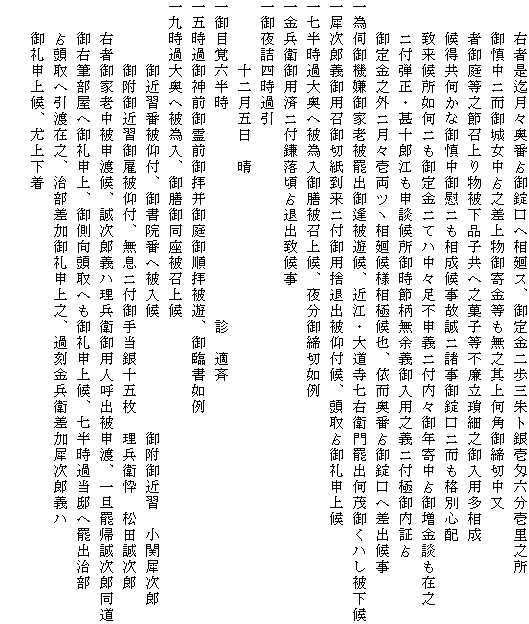 　　右者是迄月々奥番?御錠口へ相廻ス、御定金二歩三朱ト銀壱匁六分壱里之所
　　御慎中ニ而御城女中?之差上物御寄金等も無之其上何角御締切中又
　　者御庭等之節召上り物被下品子共へ之菓子等不廉立瑣細之御入用多相成
　　候得共何かな御慎中御慰ニも相成候事故誠ニ諸事御錠口ニ而も格別心配
　　致来候所如何ニも御定金ニてハ中々足不申義ニ付内々御年寄中?御増金談も在之
　　ニ付弾正・甚十郎江も申談候所御時節柄無余義御入用之義ニ付極御内証?
　　御定金之外ニ月々壱両ツヽ相廻候様相極候也、依而奥番?御錠口へ差出候事
一為伺御機嫌御家老被罷出御逢被遊候、近江・大道寺七右衛門罷出何茂御くハし被下候
一犀次郎義御用召御切紙到来ニ付御用捨退出被仰付候、頭取?御礼申上候
一七半時過大奥へ被為入御膳被召上候、夜分御締切如例
一金兵衛御用済ニ付鎌落頃?退出致候事
一御夜詰四時過引
　　　　十二月五日　晴
一御目覚六半時　　　　　　　　　　　　　診　適斉
一五時過御神前御霊前御拝并御庭御順拝被遊、御臨書如例
一九時過大奥へ被為入、御膳御同座被召上候
　　　　御近習番被仰付、御書院番へ被入候　　　　　　　御附御近習　小関犀次郎
　　　　御附御近習御雇被仰付、無息ニ付御手当銀十五枚　理兵衛忰　松田誠次郎
　　右者御家老中被申渡候、誠次郎義ハ理兵衛御用人呼出被申渡、一旦罷帰誠次郎同道
　　御右筆部屋へ御礼申上、御側向頭取へも御礼申上候、七半時過当邸へ罷出治部
　　?頭取へ引渡在之、治部差加御礼申上之、過刻金兵衛差加犀次郎義ハ
　　御礼申上候、尤上下着
