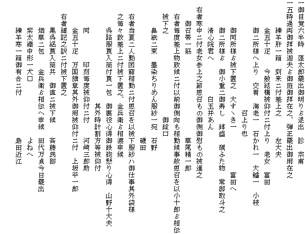 一御目覚六半時　蓬太郎罷出御明り?退出　診　宗甫
一五時過両御拝被遊夫?御庭御拝在之、弾正罷出御用在之
　　　　練羊肝一箱　到来ニ付差上之　　　左大夫
　　　　金五十疋　　今般結構被仰付ニ付上り　老女　富田
　　　　御二所様へ上り　交肴　海老一　石かれ一　大鱸一　小枝
　　　　　　　　　　　　　　　　召上り也
　　　　御同所様?被下置之　大すヽき一　　　　　　富田へ
　　　　御二所様?　御小重二御寿し　鉢盛　硯ふた物　常邸取斗之
　　　　清心院君へ　　　　　白玉并あん
　右者寒中ニ付老女参上之節思召もの御側御慰もの被進之
　　　御召帯一筋　　　　　　　　　　　　草尾精一郎
　　右者毎度差上物致候ニ付以前御側向も相勤候事故思召を以小十郎?相伝
　　被下之　　　　　　　　　　　　御錠口
　　　　鼻紙二束　墨染ちりめん服紗一宛　石野
　　　　　　　　　　　　　　　　　　　　磯田
　　右者当夏二人勤困窮相勤ニ付思召を以被下服紗ハ御仕事其外袋様
　　之毎々致差上ニ付被下置之、金兵衛?相渡申候
　　　　呉路服莨入筒付莨一包　御裏役心得御鉄砲懸り心得　山野十大夫
　　　　　　　　　　　　　　　其外時計割方等被仰付
　　　　同　　　　印刻毎度被仰付ニ付　　河崎三郎助
　　　　金五十疋　万国旗章其外御用被仰付ニ付　上坂平一郎
　　右者細記之訳ニ付被下置之
　　　　黒呉絽莨入筒共　御直ニ被下候　　斉藤民部
　　　　烟草二包　　金兵衛?相伝へ申候　田代万貞今日罷出
　　　　紫太織中形一犬□　　　　　　　　よねへ
　　　　練羊寒一箱御有合ニ付　　　　　　島田近江
