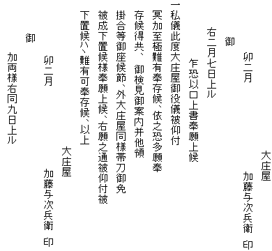 福井県文書館 資料紹介 Digital Archives