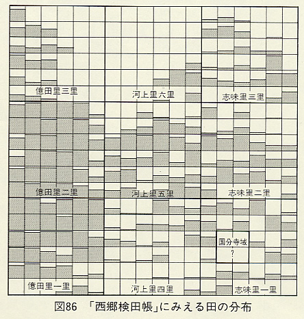 図86　「西郷検田帳」にみる田の分布