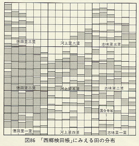 図86 「西郷検田帳」にみる田の分布