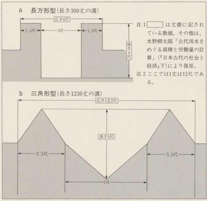 }89@K̍afʐ}