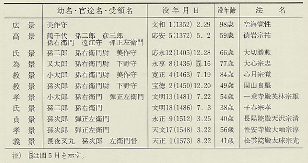 \043 qŷ̗
