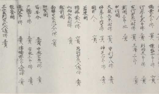 写真45 六条八幡造営注文(部分)
