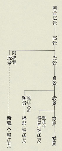 }39 \펞̒qỷƂƏq