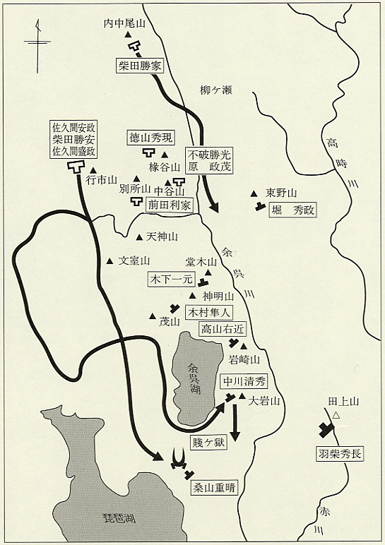 図2 賤ケ嶽の戦い配置図