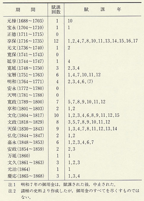 \13 l˂̌p