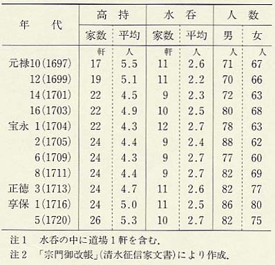 \162 gcSu䋫̉ƐElEωƑl