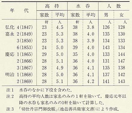 \163@Sc̉ƐElEωƑl