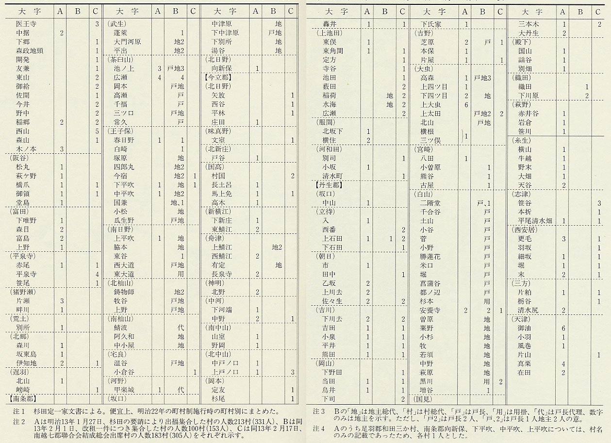 \20-2@dꌏɂWƐli13N127A21A217j