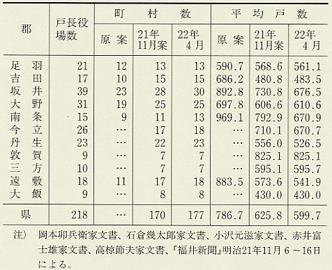 \35@v̐