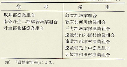 表119 漁業組合準則にもとづく漁業組合(明治24年)