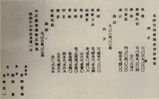 写真31 北陸自由新聞社の会計報告