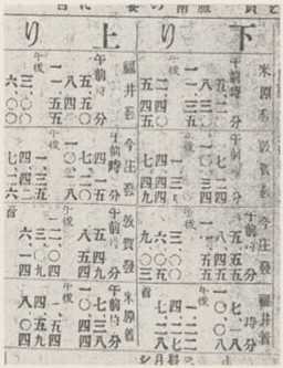 写真127 時刻表(明治29年)