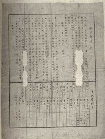 写真132 「越前郵便之定」