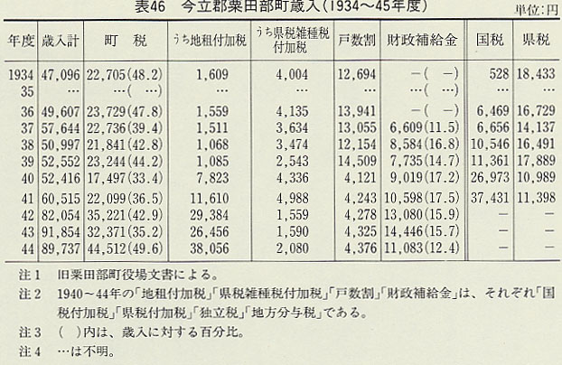 \46@SIcΓi1934`45Nxj