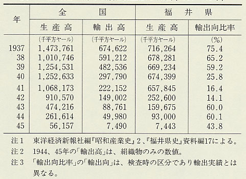 \60@펞̌ElDYƗAoi1937`45Nj