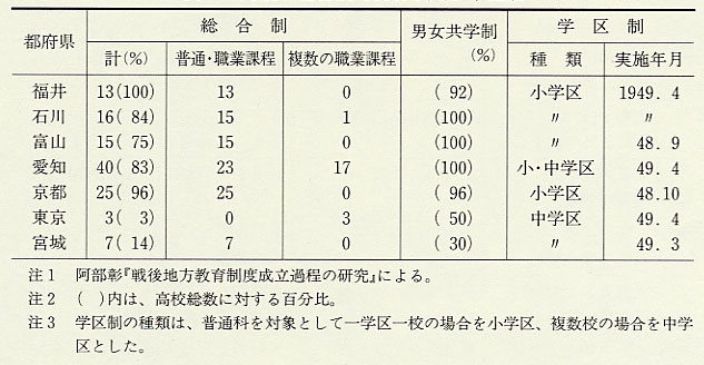 \93@Z̑EjwEw搧@