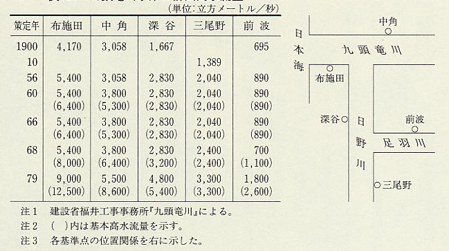 \104@㓪쐅ňv捂