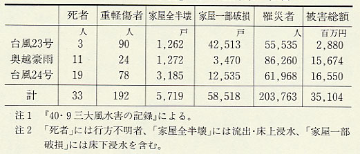 \124@u40E9Qvɂ镟䌧̔Q