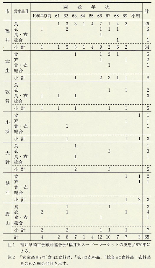 \173@䌧̃X[p[}[Pbg
