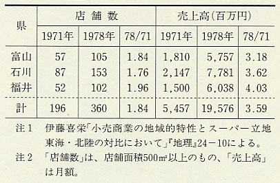 \174@knɂX[p[̓WJ