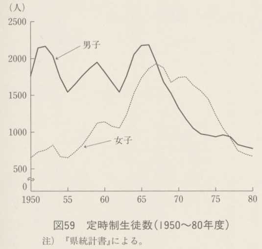 }59@莞ki1950`80Nxj