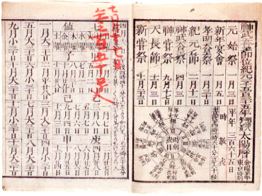 中古】文明化の経験: 近代転換期の日本 岩波書店 安丸 良夫