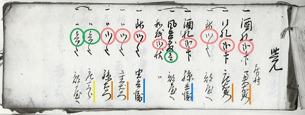 「縁談取結覚」