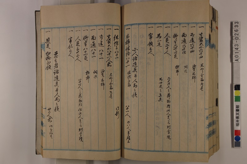 「福井藩軍制諸役心得書」
